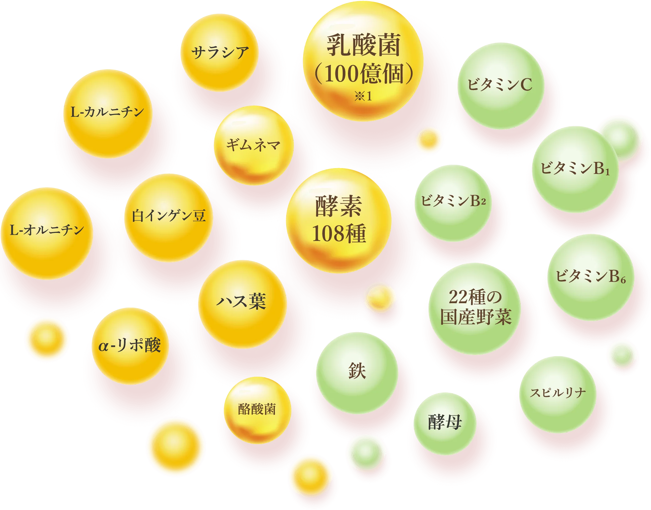 食事と一緒に、バランスよく手軽に補える!