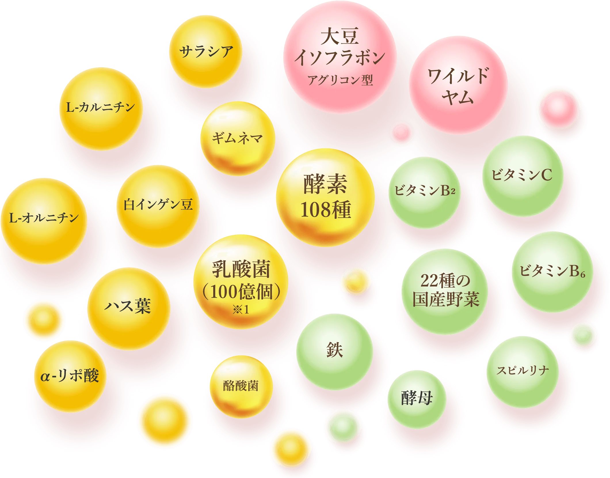 食事と一緒に、バランスよく手軽に補える!